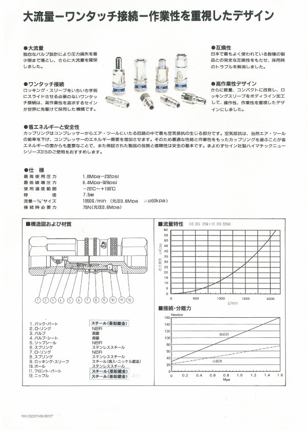 空圧用・大流量ワンタッチカプリング　ハイマチック　ニューシリーズ315
