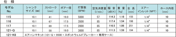 エアハンマ