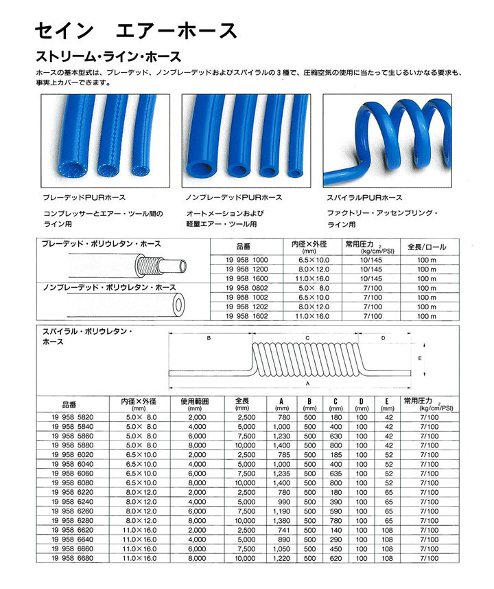 ストリームラインホース