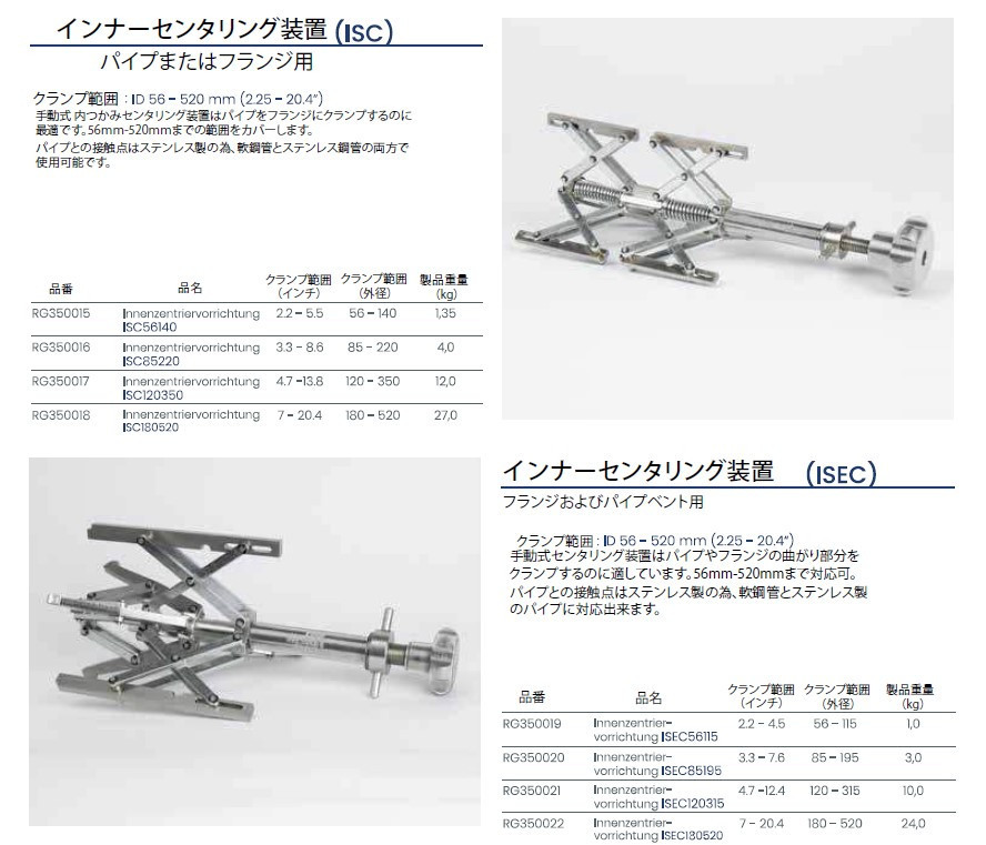 インナーセンタリング装置