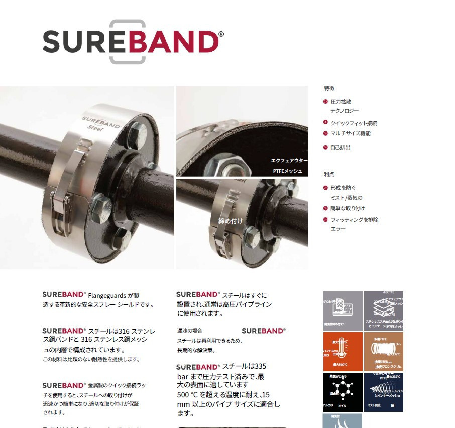 SUREBAND-steel