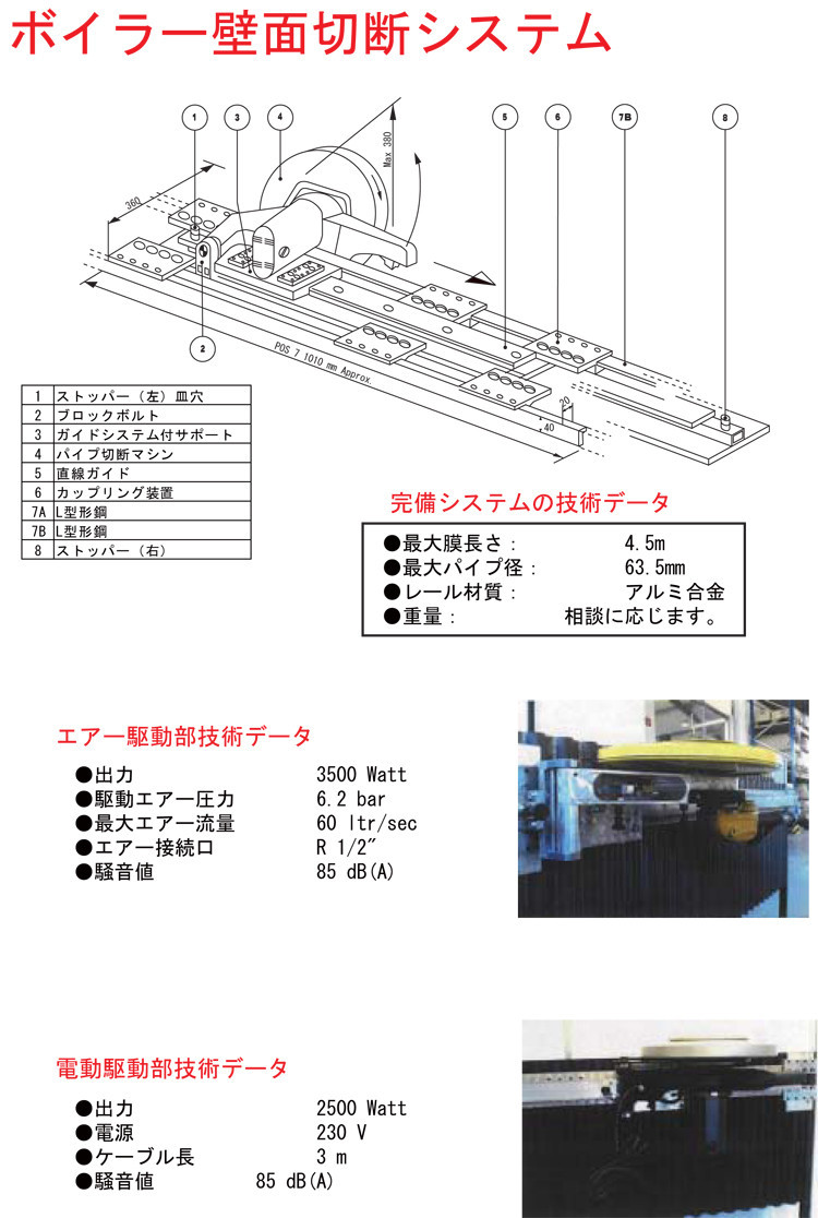 ボイラー壁面切断システム