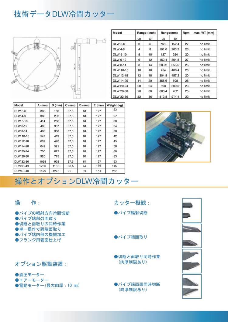 切断・開先加工機（clam shell） DLW