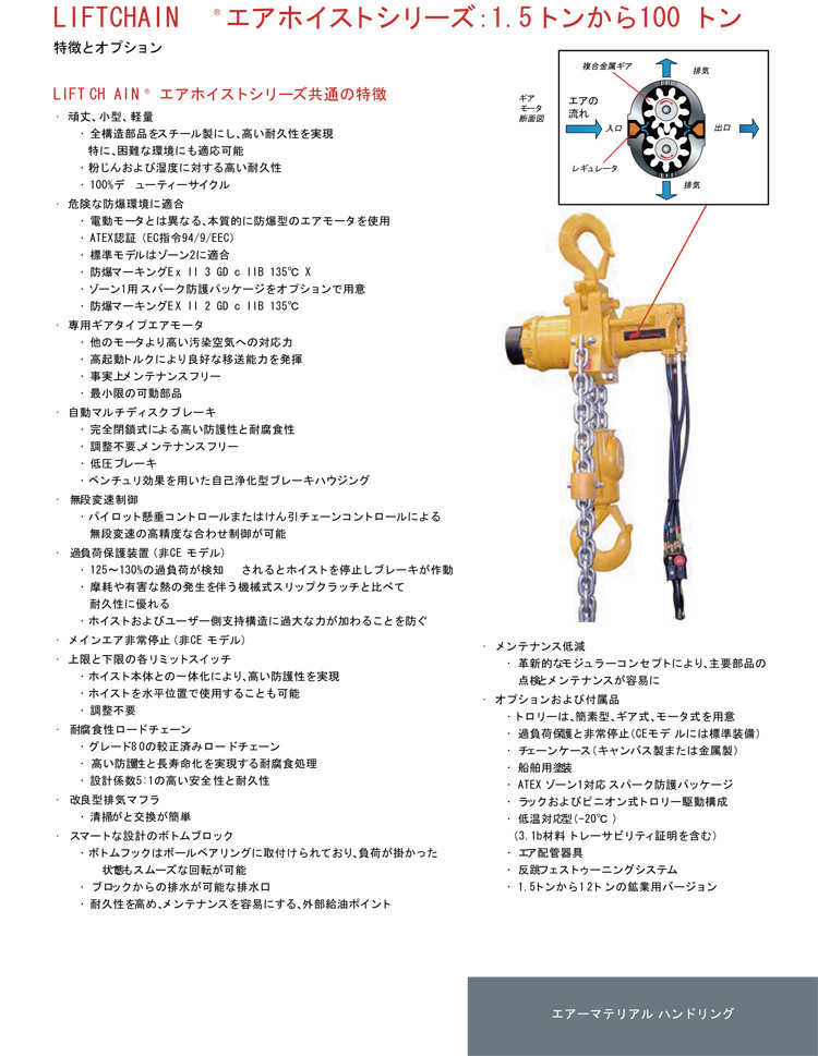 LIFTCHAIN エアーホイスト