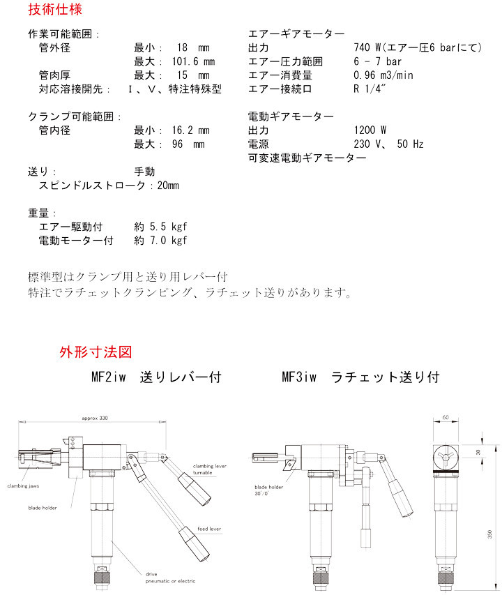 チューブ端切削フライス盤　MF3iw