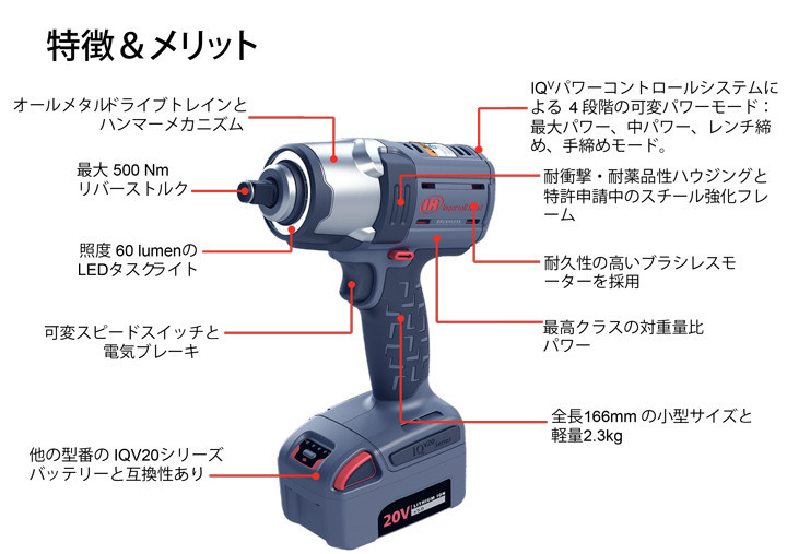 W5153 1/2アベンジャー　コードレスインパクトレンチ